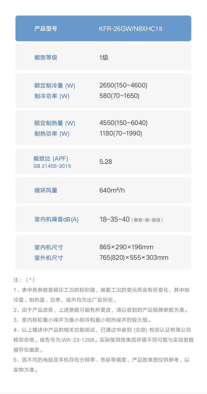 商品详情