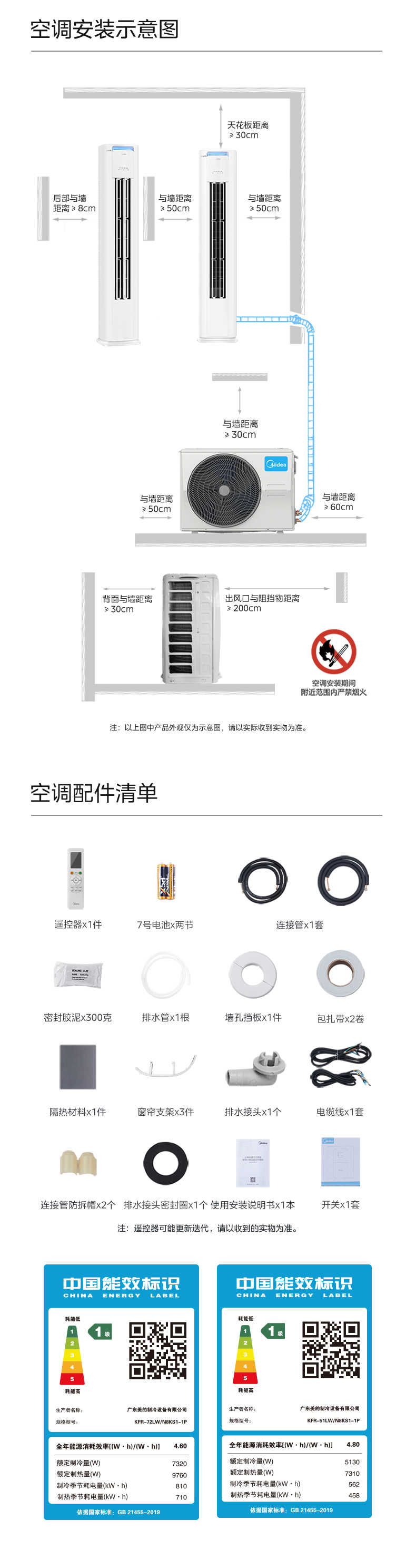 商品详情