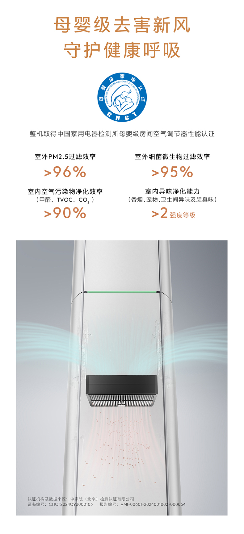 产品详情介绍