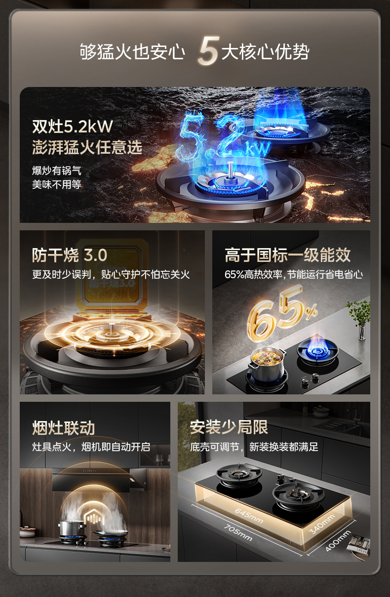 产品详情介绍