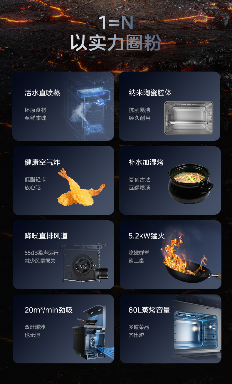 产品详情介绍