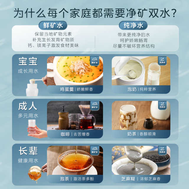 MRC2888-1000G 橱下式净水机 飞瀑双水系列 美的