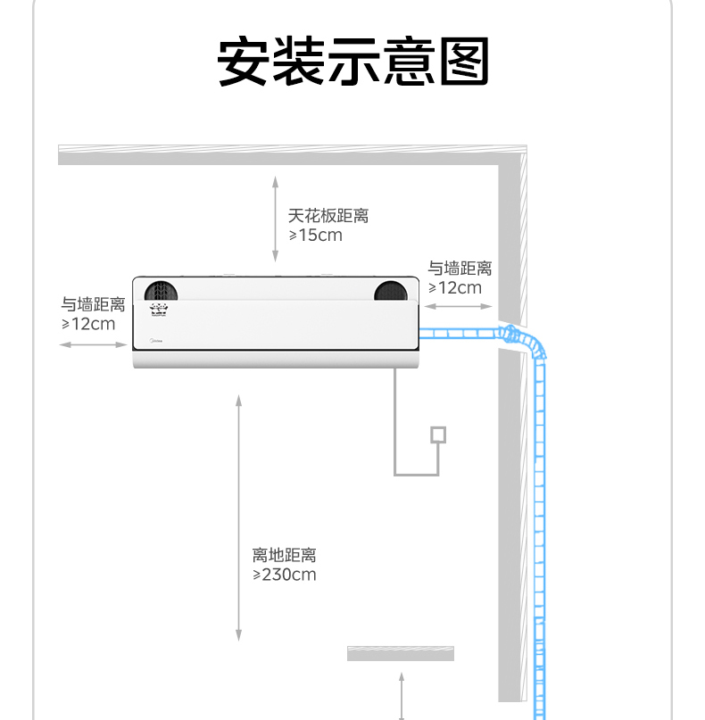 产品详情介绍