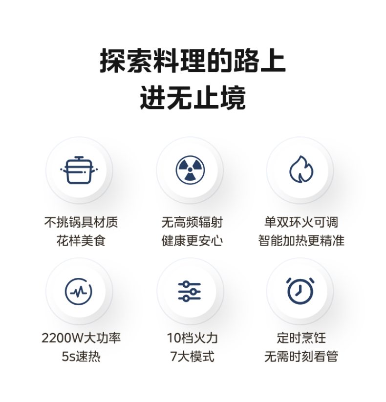 产品详情介绍