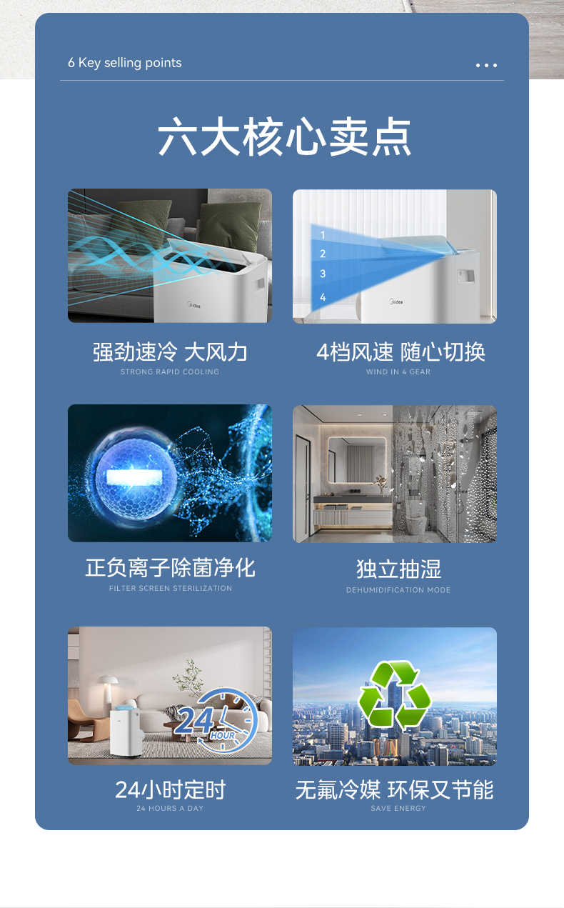 商品详情