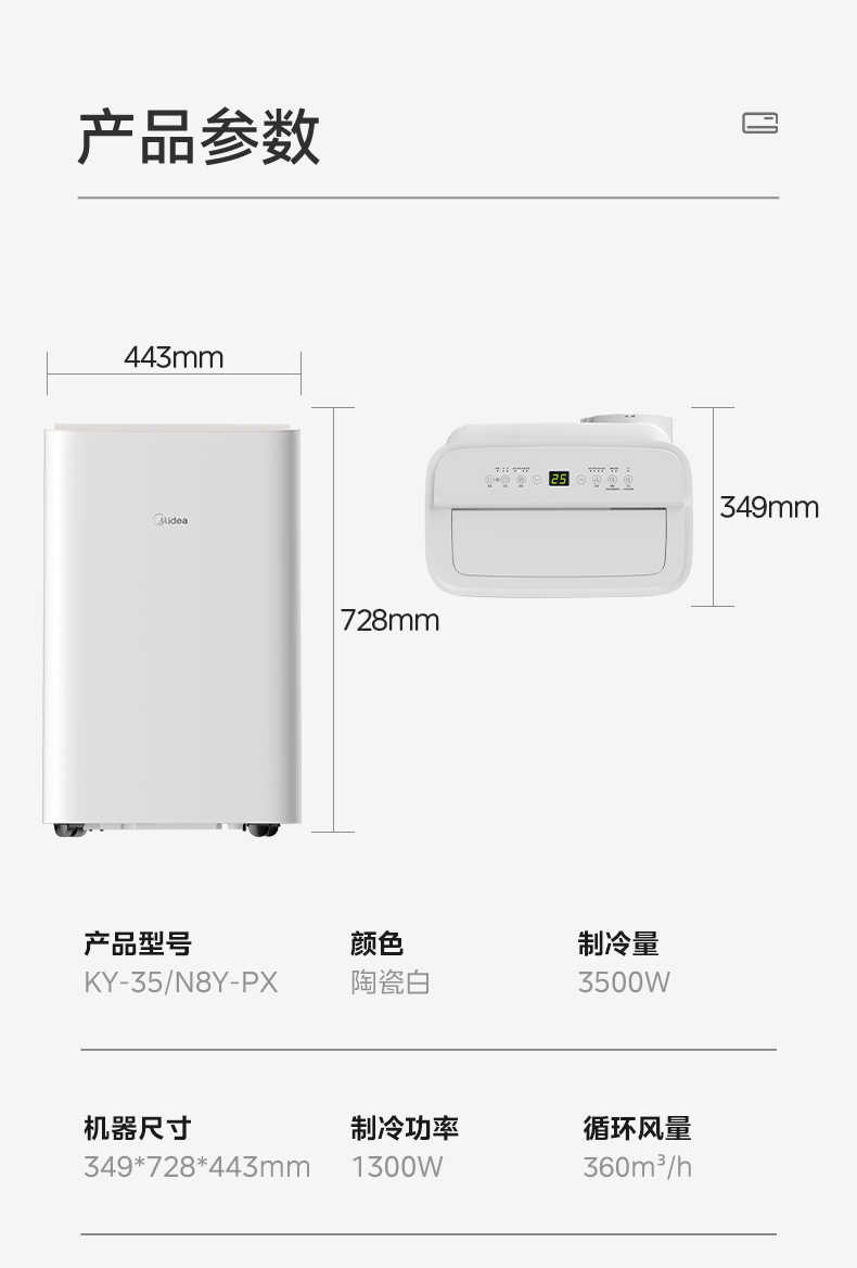 商品详情
