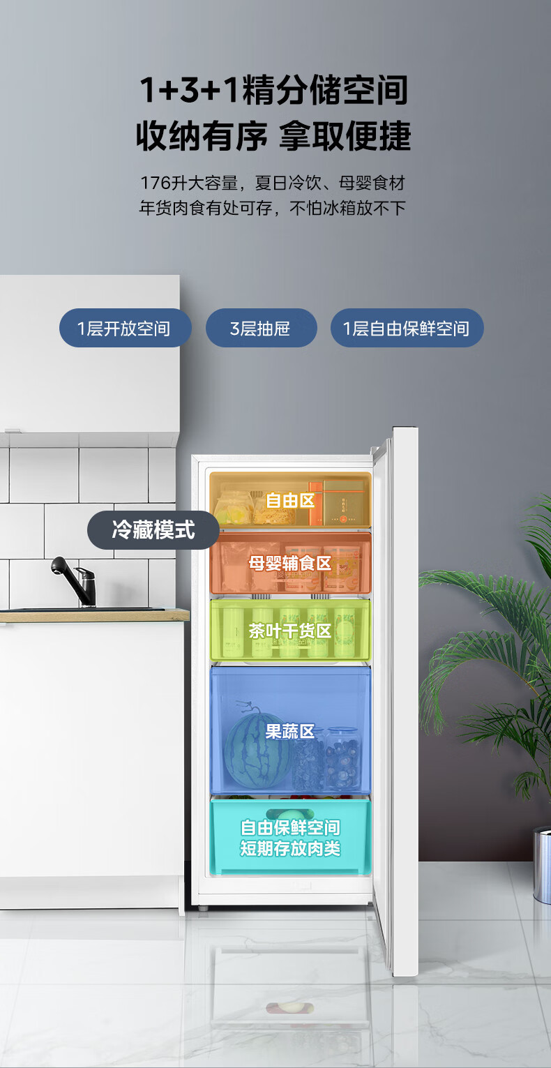 产品详情介绍
