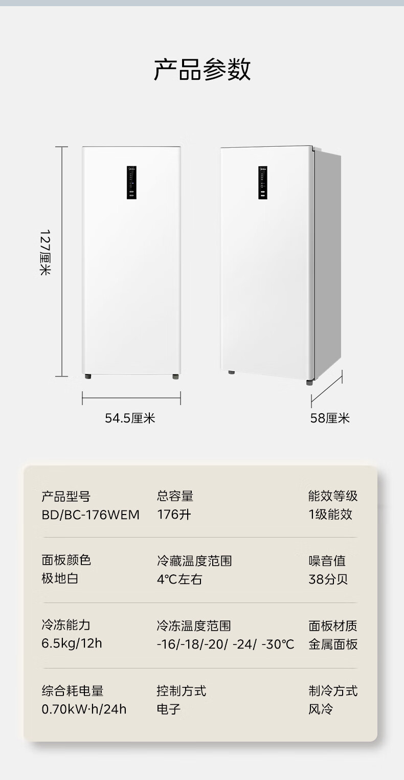 产品详情介绍