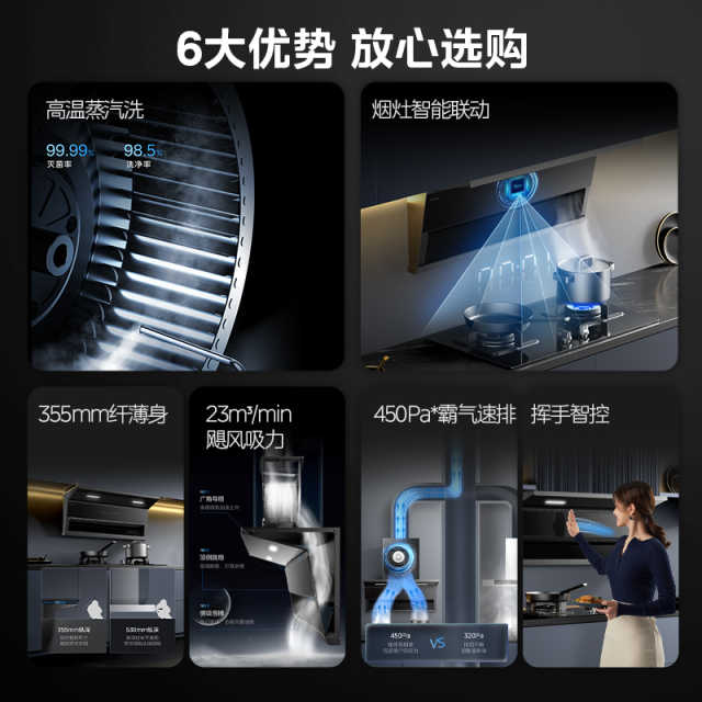 CXW-300-YZ23M 顶侧双吸式油烟机 触摸+挥手 冷轧板喷涂+玻璃 中国