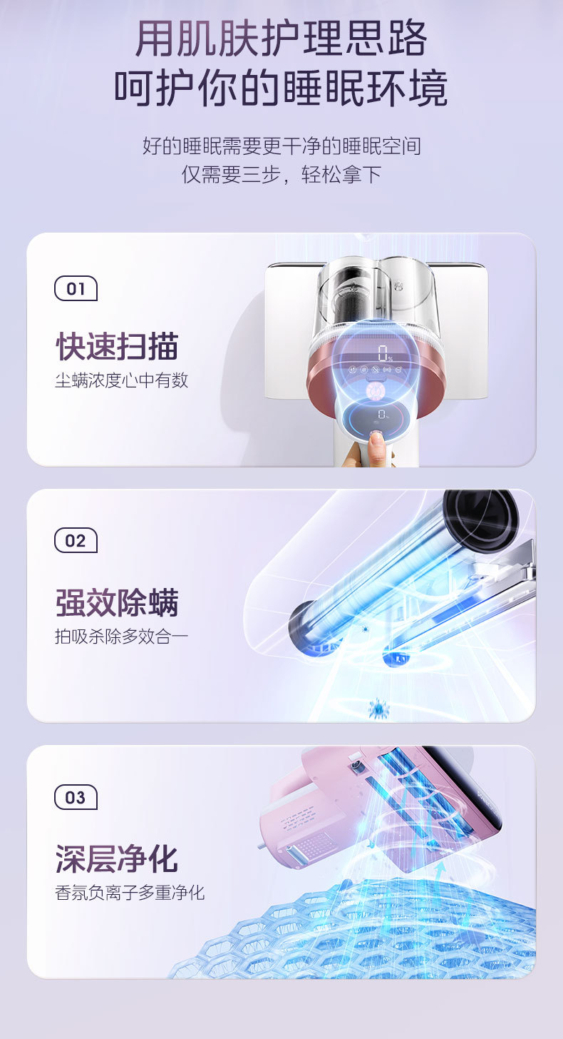 产品详情介绍
