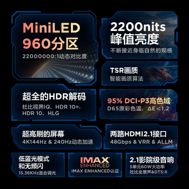 TCL雷鸟65鹤7(24款)  Mini LED 2200nits 144Hz高刷 智能液晶平板电视
