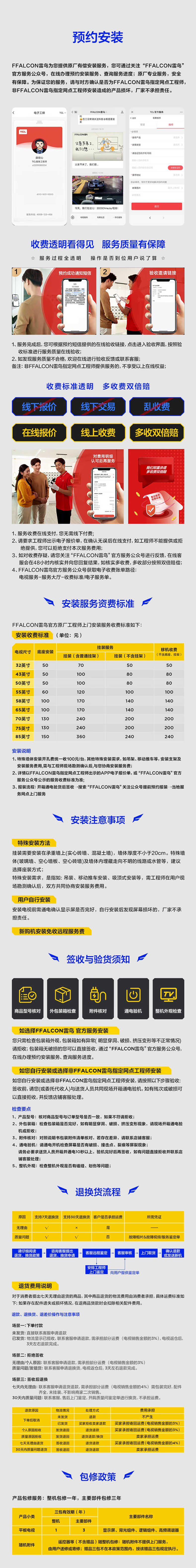 商品详情