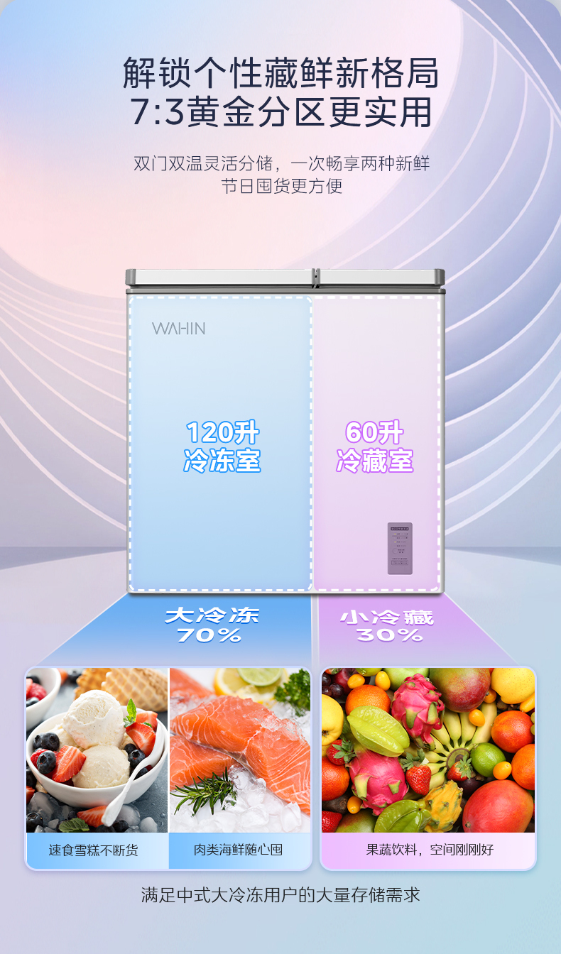 产品详情介绍