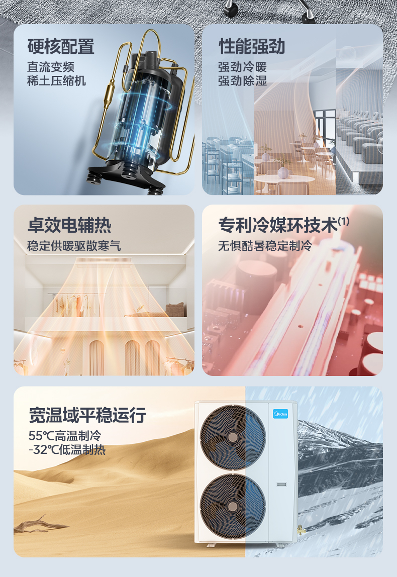 产品详情介绍