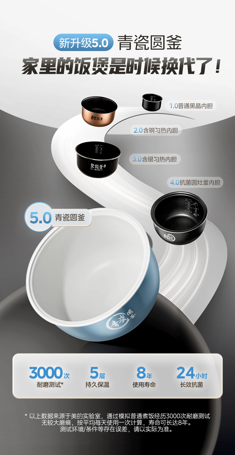 产品详情介绍