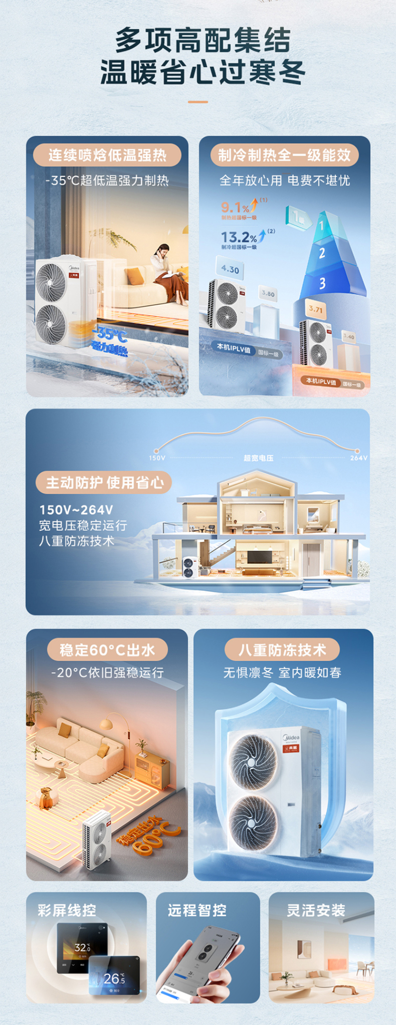 产品详情介绍