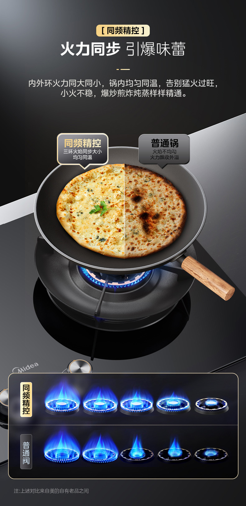 产品详情介绍