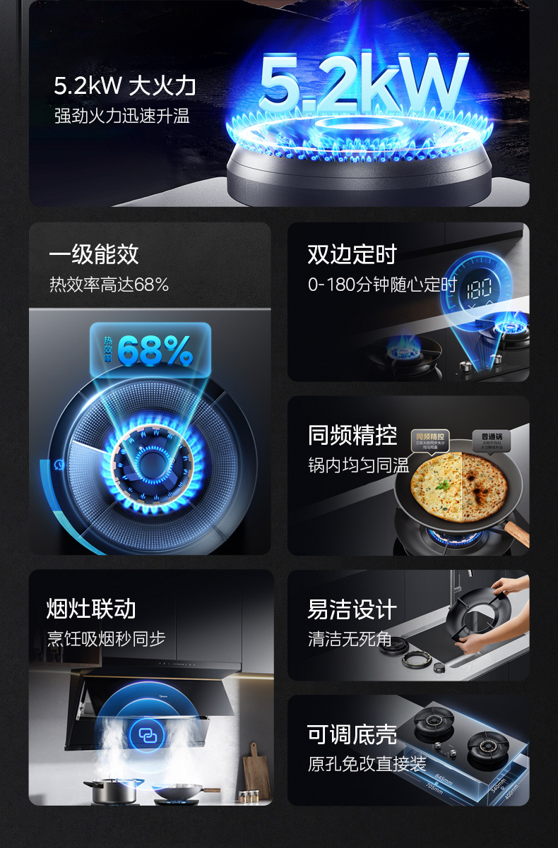 产品详情介绍