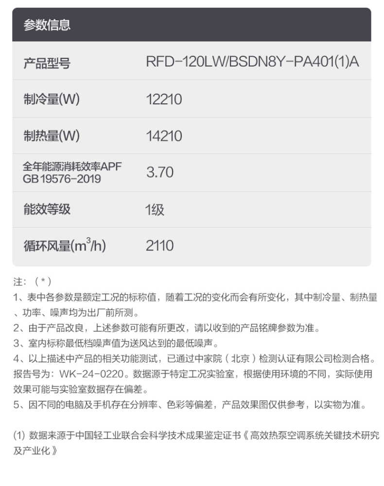 商品详情