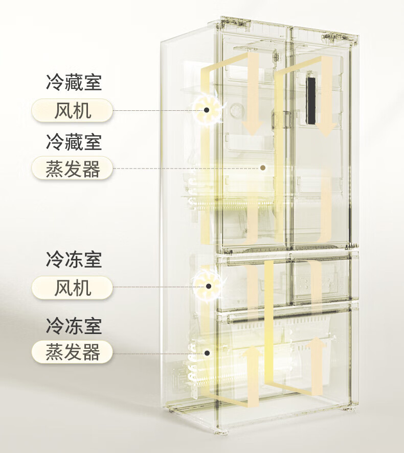 产品详情介绍