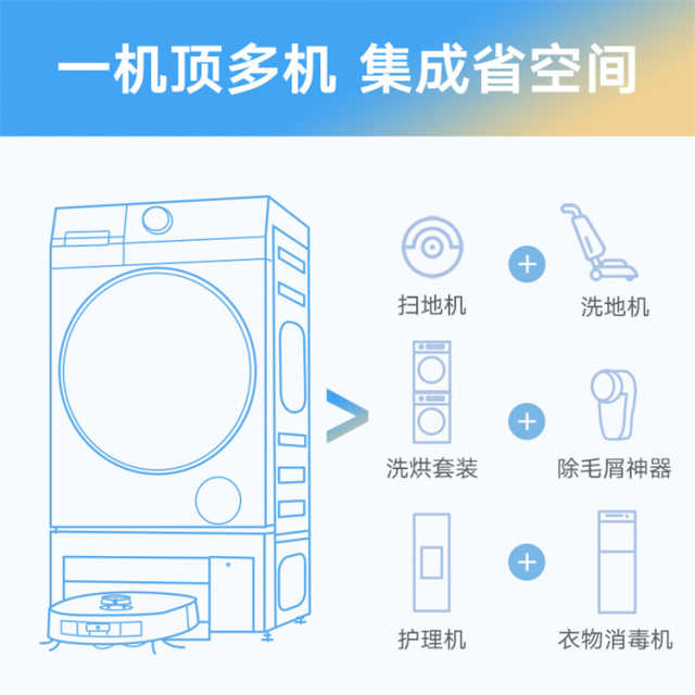 小天鹅双洗站MAX  洗烘扫拖热泵洗烘一体机-蓝氧    TDH120RMS97ILZ