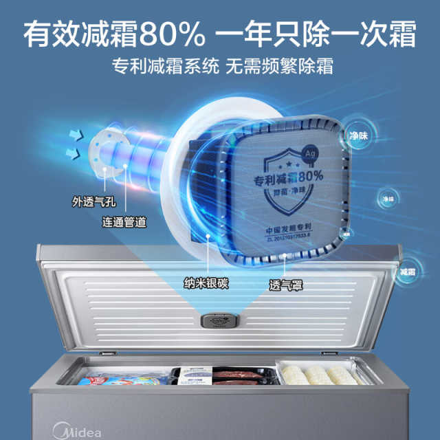 美的 冷柜 BD/BC-200KEM(E) 钛钢灰-星烁