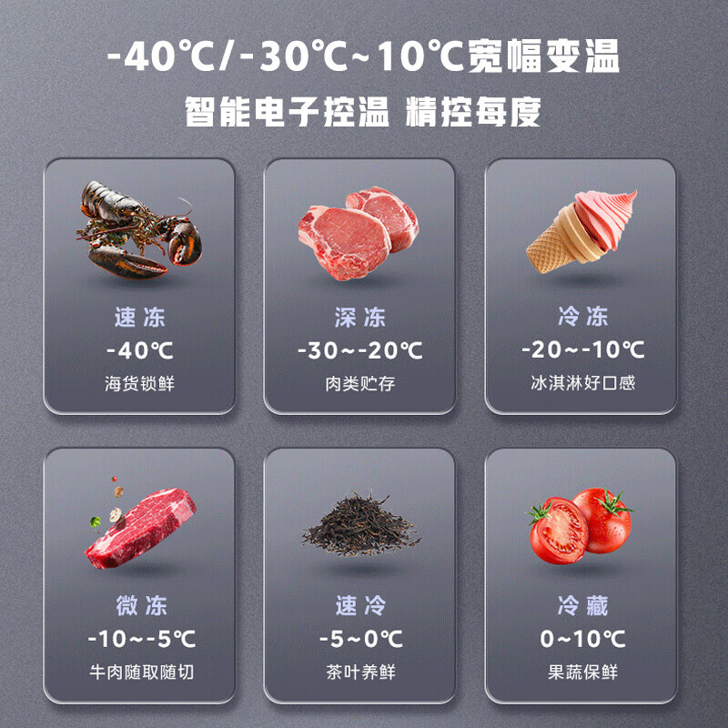 美的 冷柜 BD/BC-200KEM(E) 钛钢灰-星烁