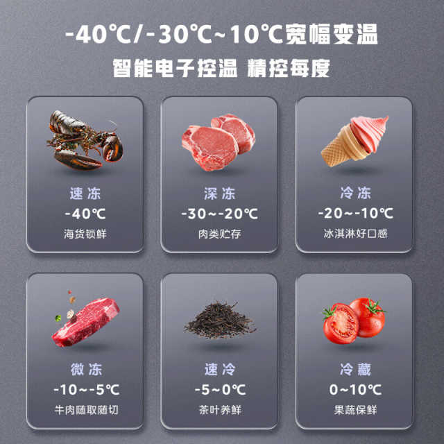 美的 冷柜 BD/BC-200KEM(E) 钛钢灰-星烁
