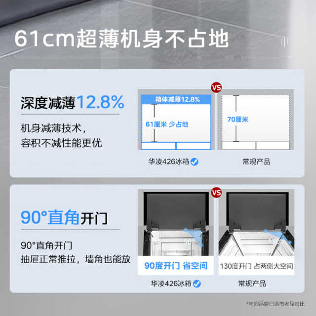 华凌十字门冰箱  34分贝低音 一级能效双变频 PT净味 HR-426WSP