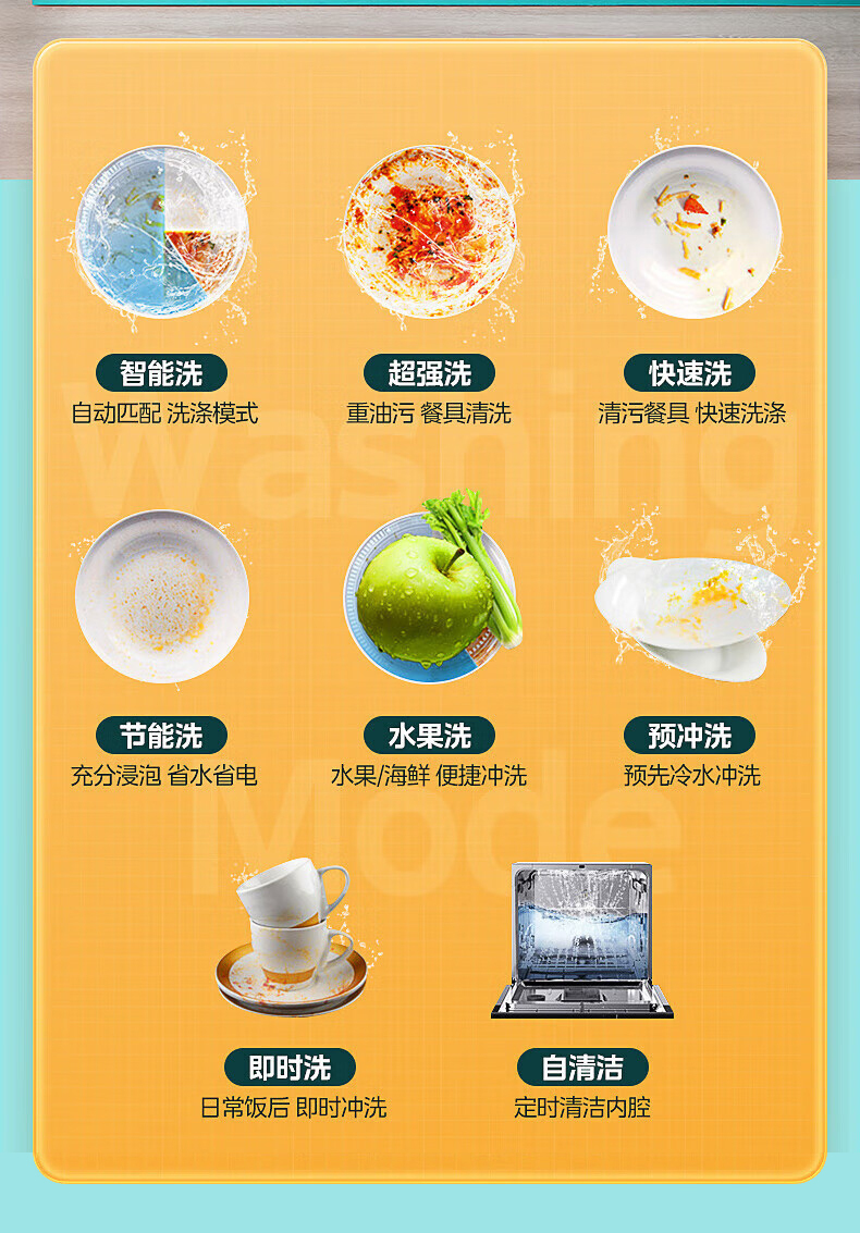 产品详情介绍