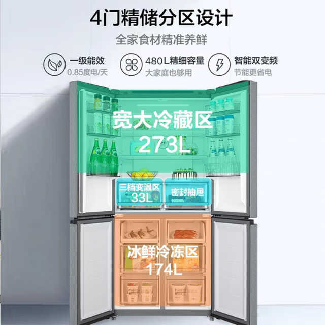 美的480升双变频一级能效十字门风冷大容量家用智能冰箱 BCD-480WSPZM(E)榭湖银