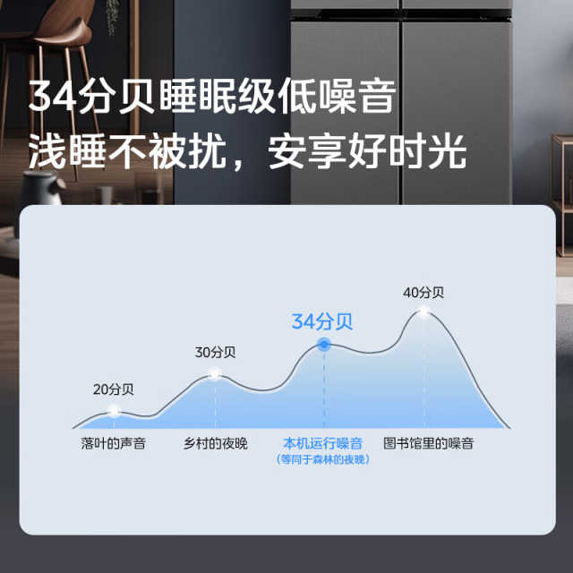 华凌十字门冰箱  34分贝低音 一级能效双变频 PT净味 HR-426WSP