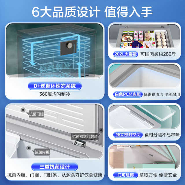 美的家商两用 囤货冷柜一级能效单温母婴母乳小冷柜 BD/BC-202KMT(E)
