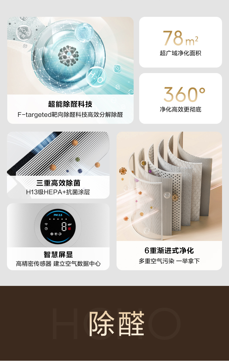 产品详情介绍