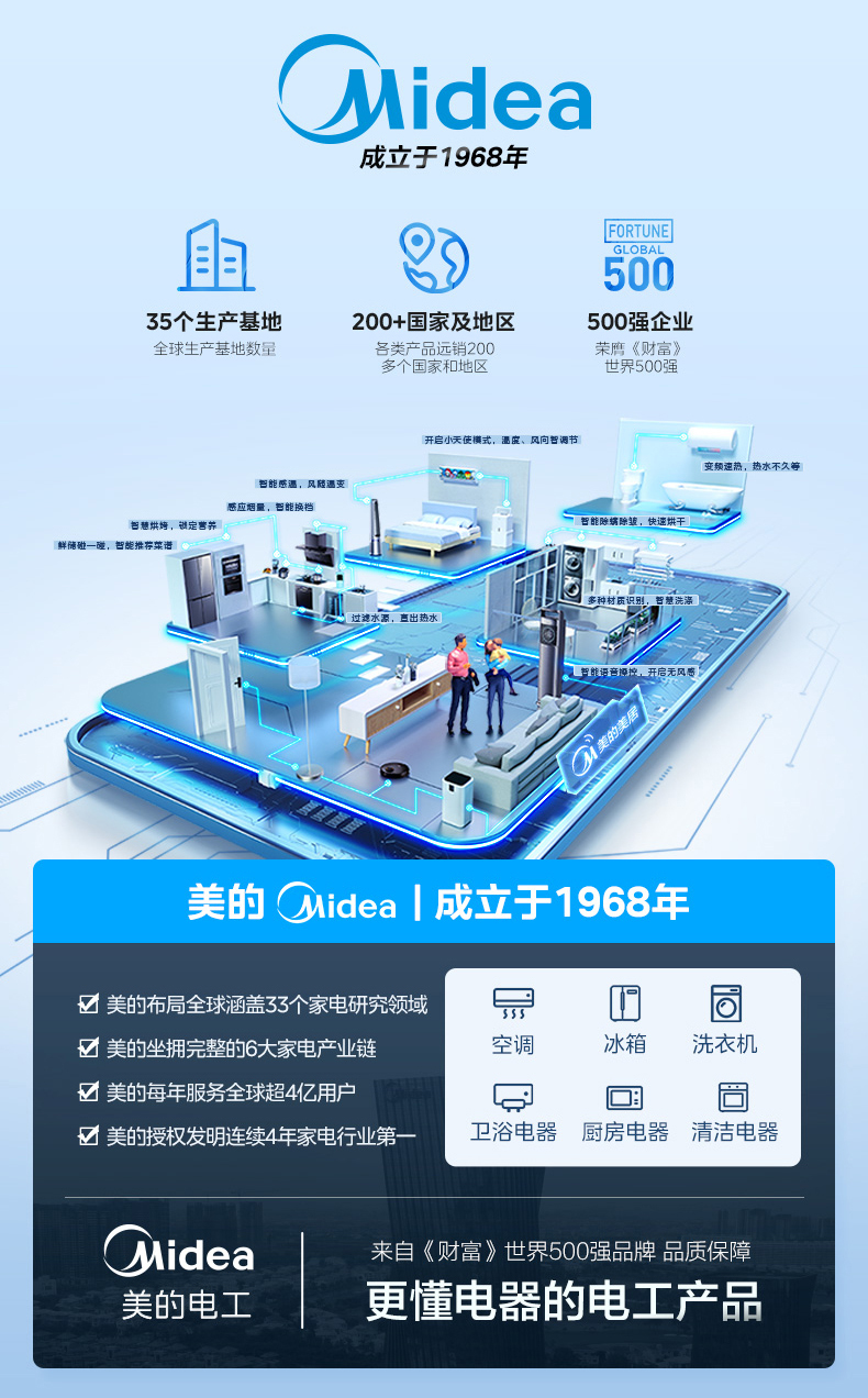 产品详情介绍