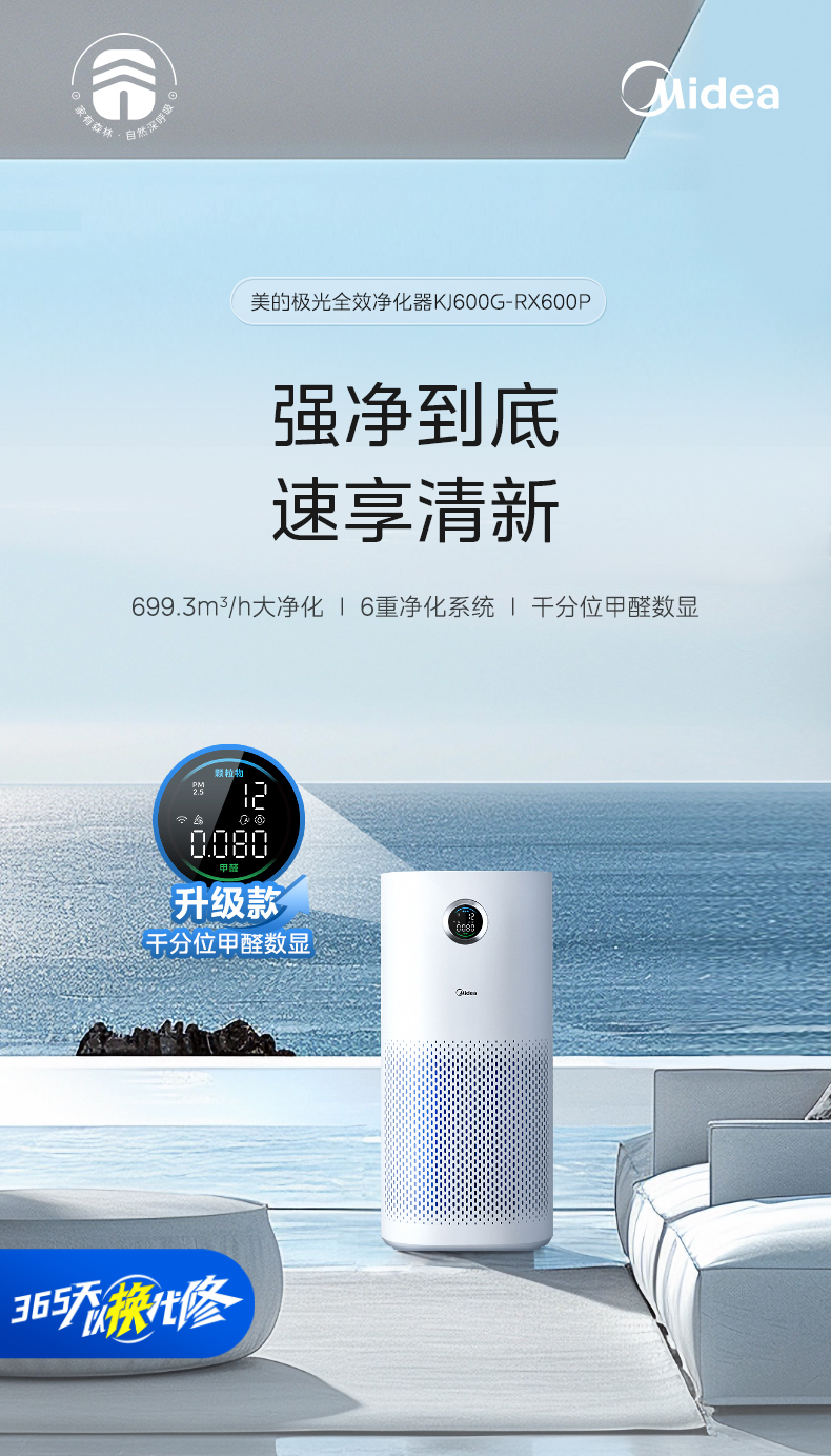 产品详情介绍