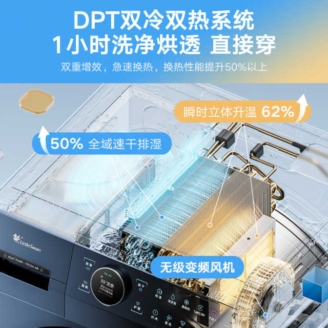 小天鹅双洗站MAX  洗烘扫拖热泵洗烘一体机-蓝氧    TDH120RMS97ILZ