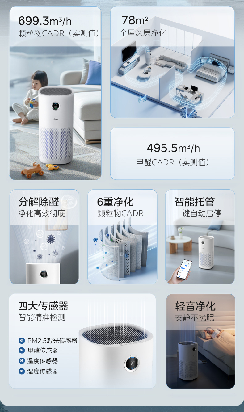 产品详情介绍