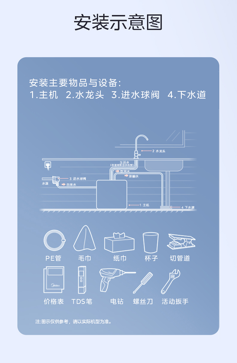 产品详情介绍