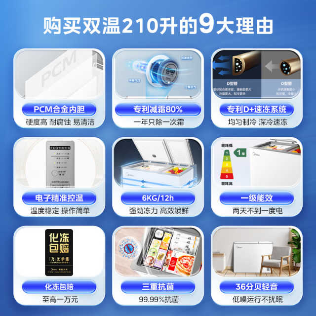 美的双温保鲜 一级能效 大冷冻小冷藏 BCD-210DKEM(E) 极地白