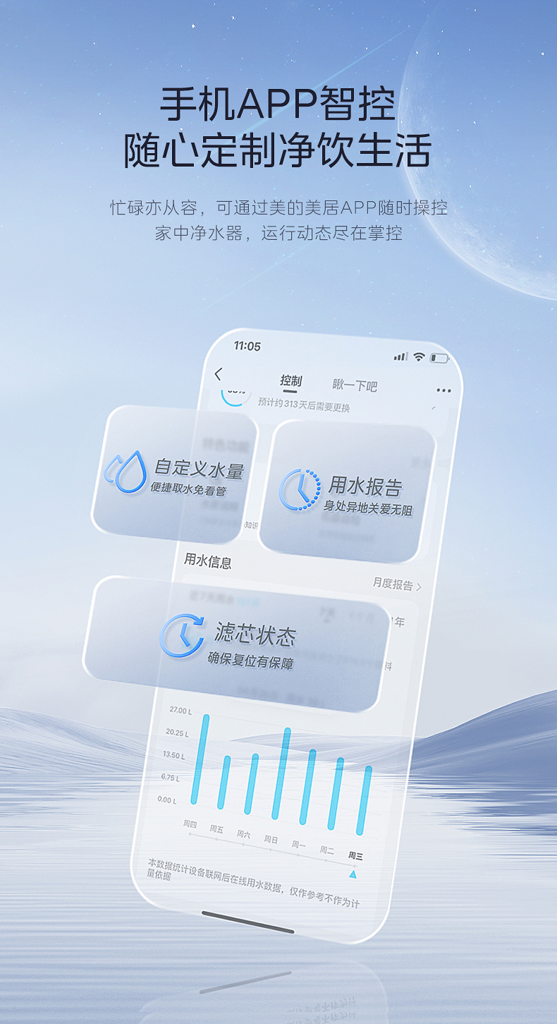 产品详情介绍