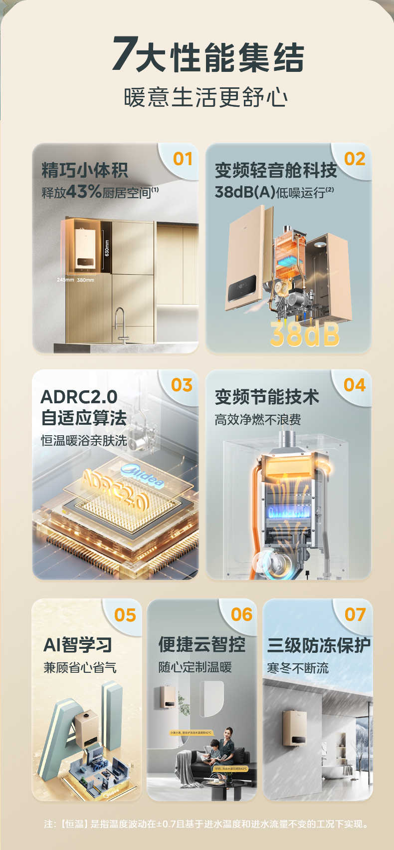 商品详情