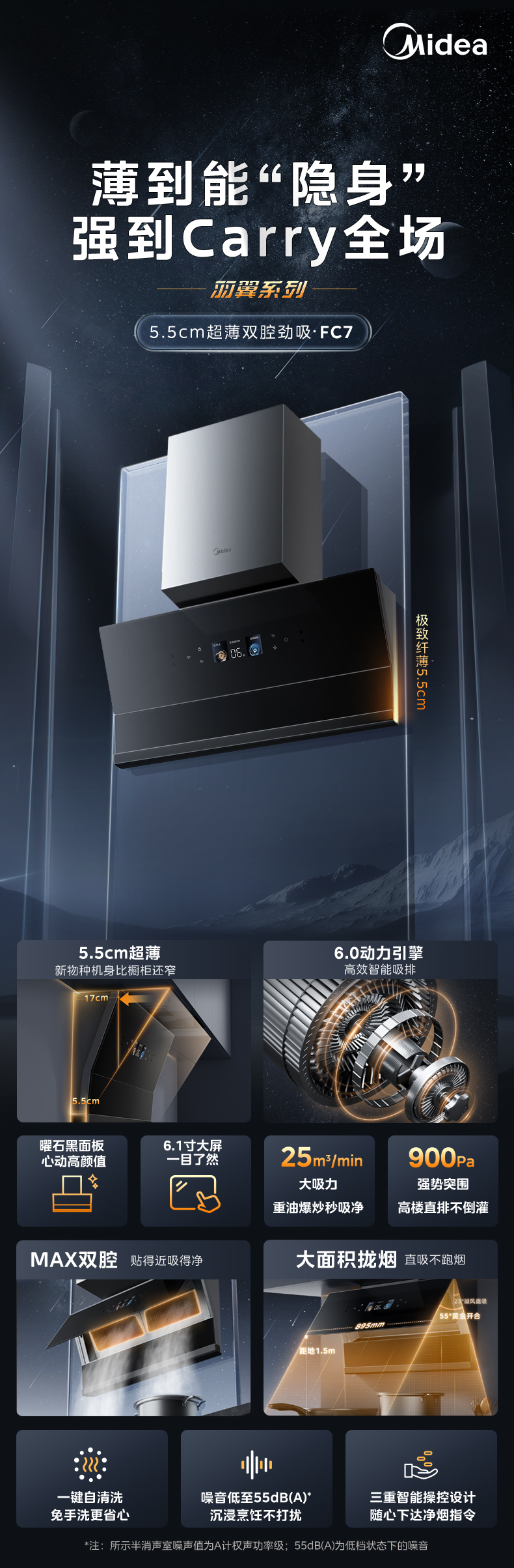 产品详情介绍
