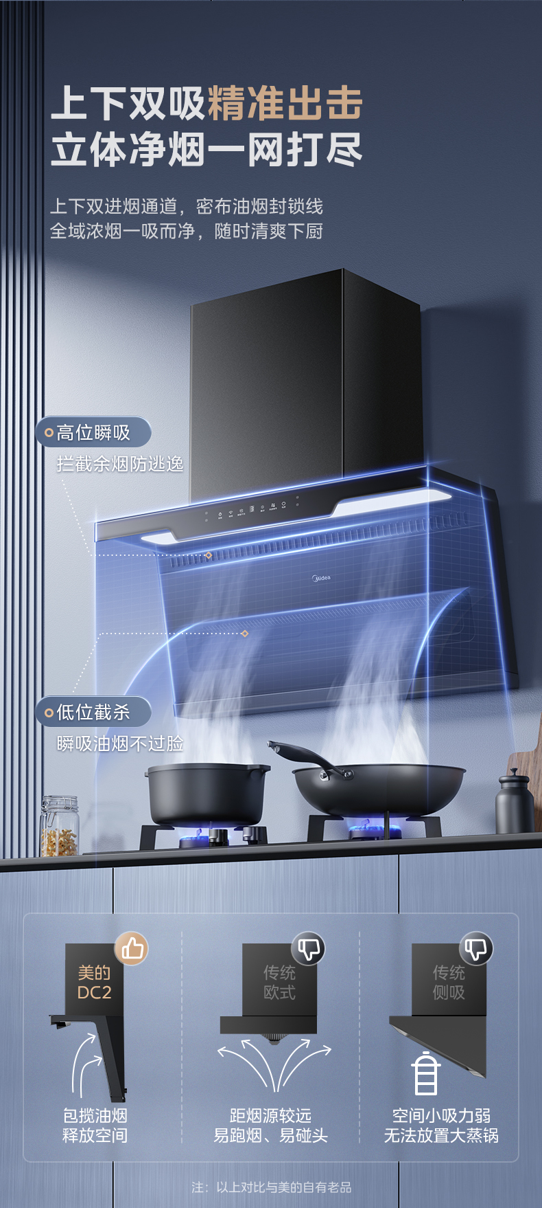 产品详情介绍