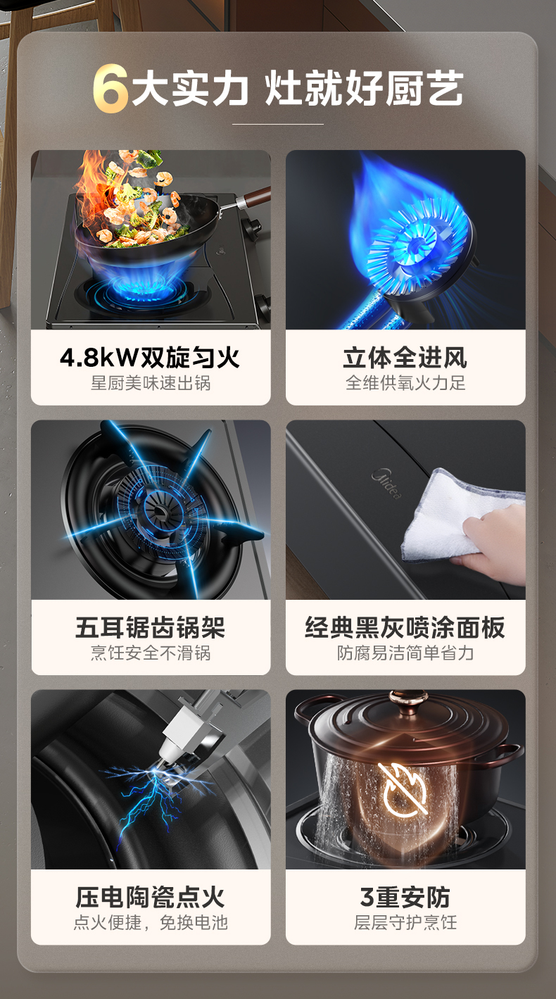 产品详情介绍