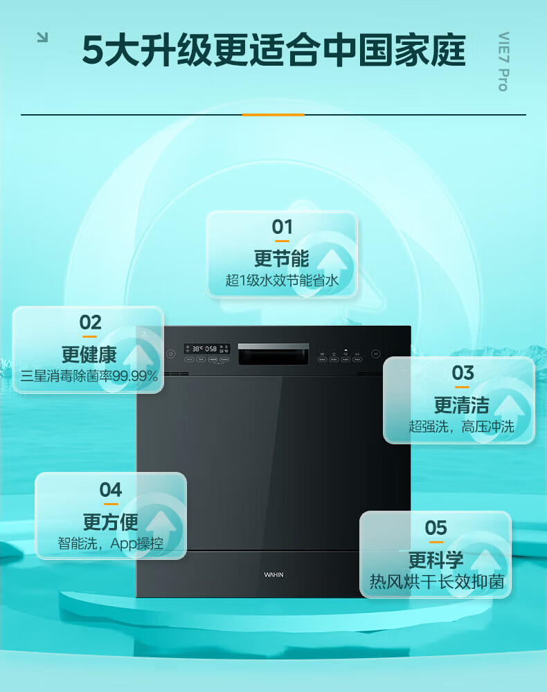 产品详情介绍