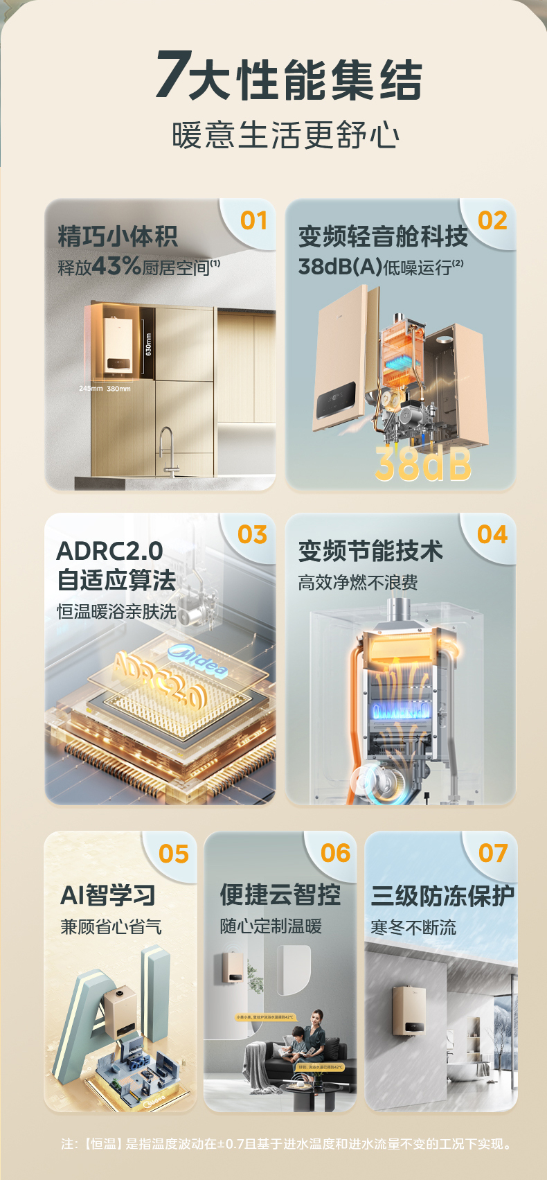 产品详情介绍