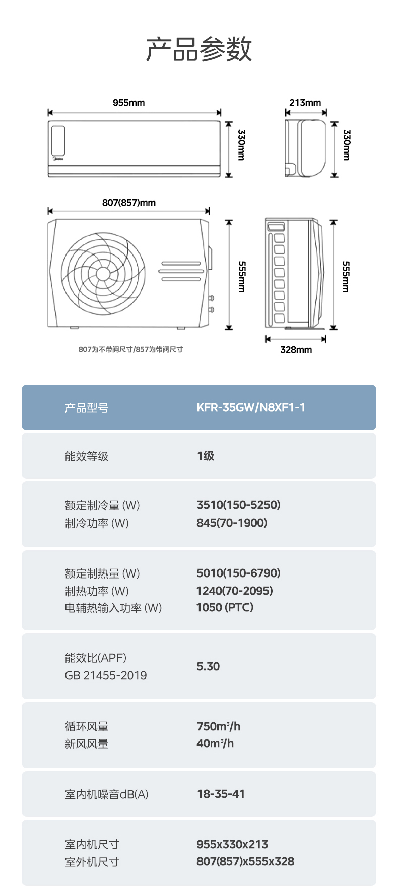 美的空调kfr23gw说明书图片