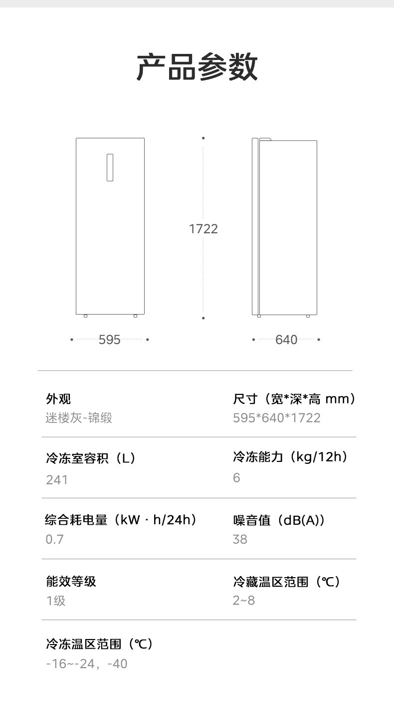 产品详情介绍