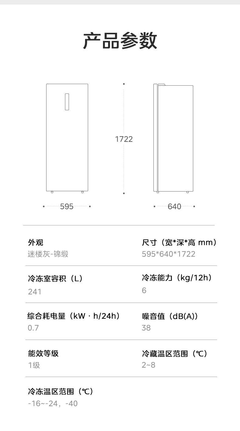 商品详情